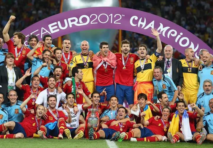 2012欧洲杯直播预告（2012欧洲杯对阵）