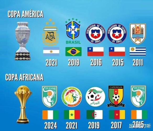 猜欧洲杯总冠军（2021猜欧洲杯冠军）