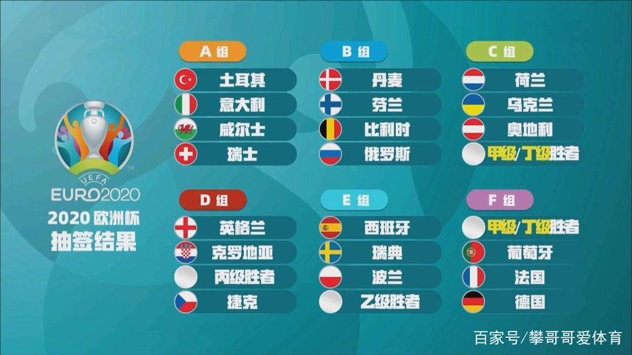 欧洲杯小组积分2023（欧洲杯小组积分榜最新）