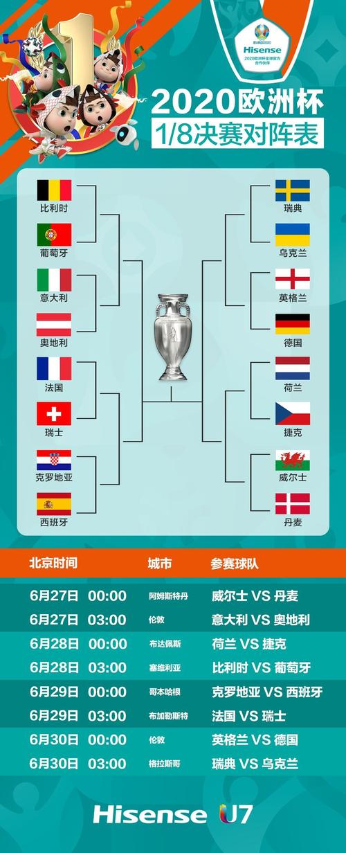 中国欧洲杯对战表（中国欧洲杯足球）