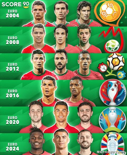 欧洲杯2021年冠军（欧洲杯2021冠军球队是谁啊）