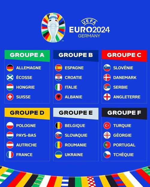 欧洲杯预计谁会赢（2021欧洲杯谁能赢）