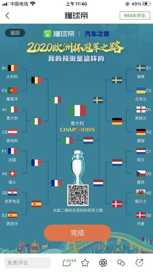 欧洲杯淘汰专家预测（欧洲杯 淘汰）