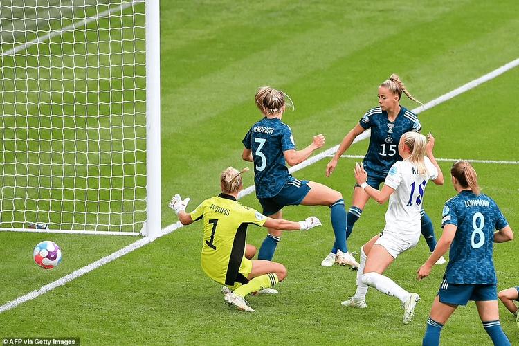 女足欧洲杯德国英格兰（女足对德国）