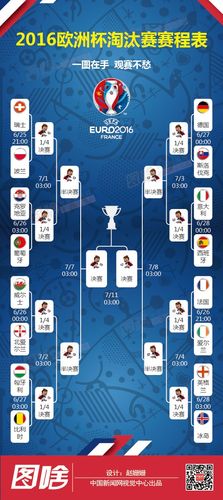 2016总决赛欧洲杯（2016年欧洲杯总决赛比分）