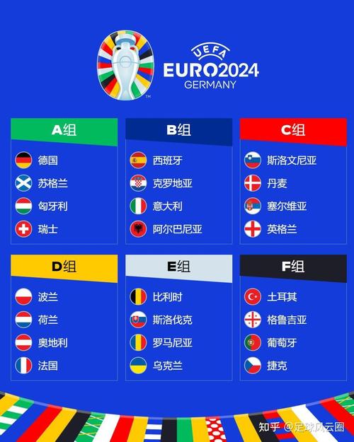 欧洲杯详细赛程2023（欧洲杯赛程2021揭幕战）
